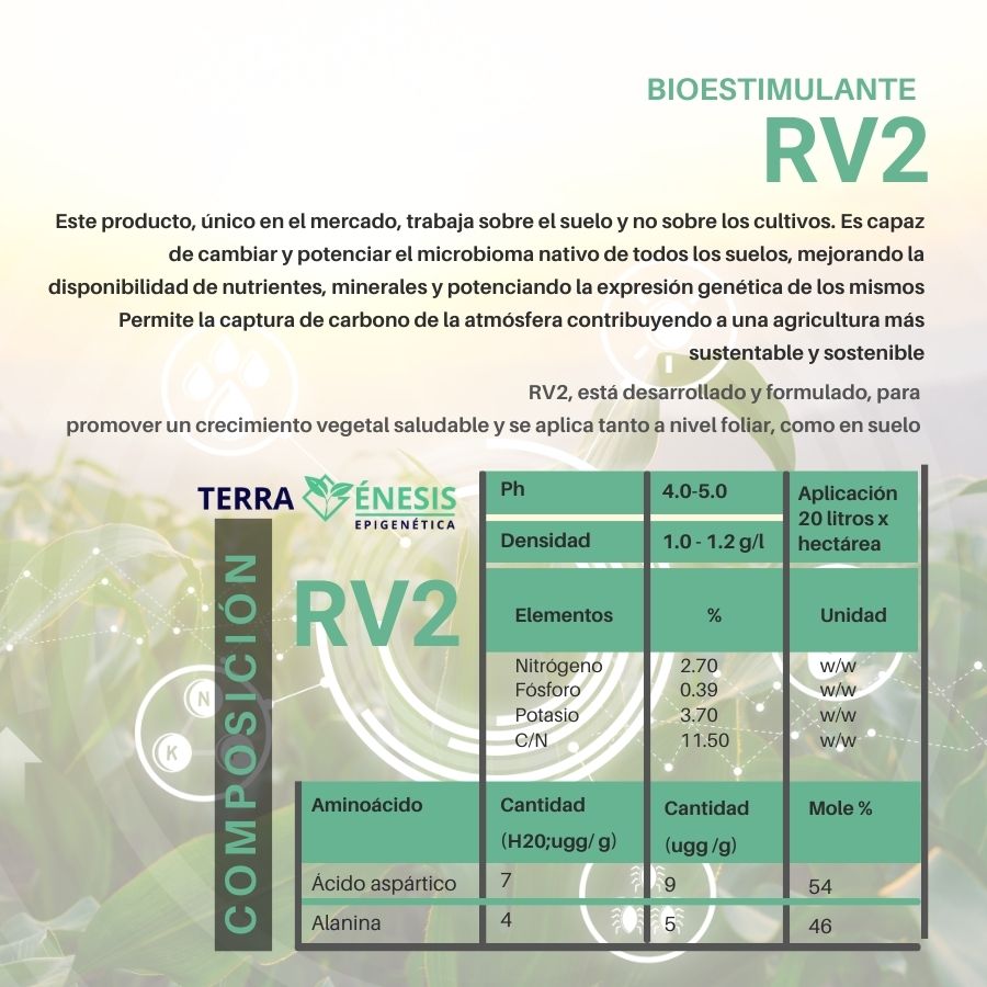 BIOESTIMULANTE AGRICULTURA REGENERATIVA RV2