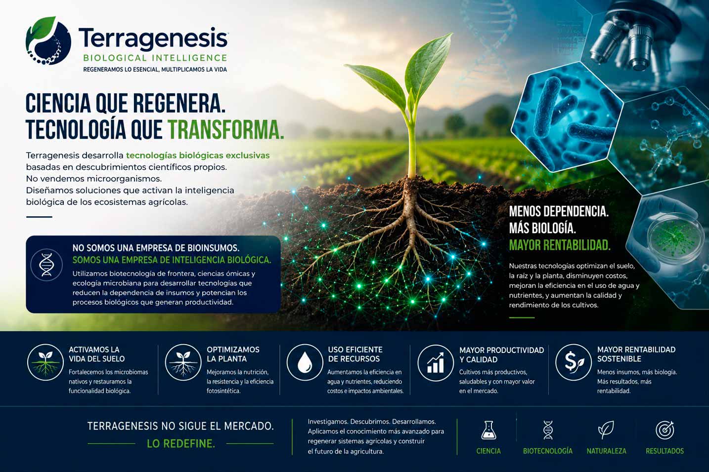 Agricultura Biológica, Terragénesis Agricultura Biológica, Terragénesis